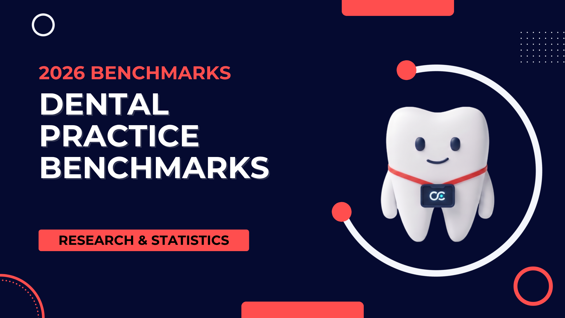 Dental Practice Benchmarks Canada 2026: Production, Overhead, and Recall Rate