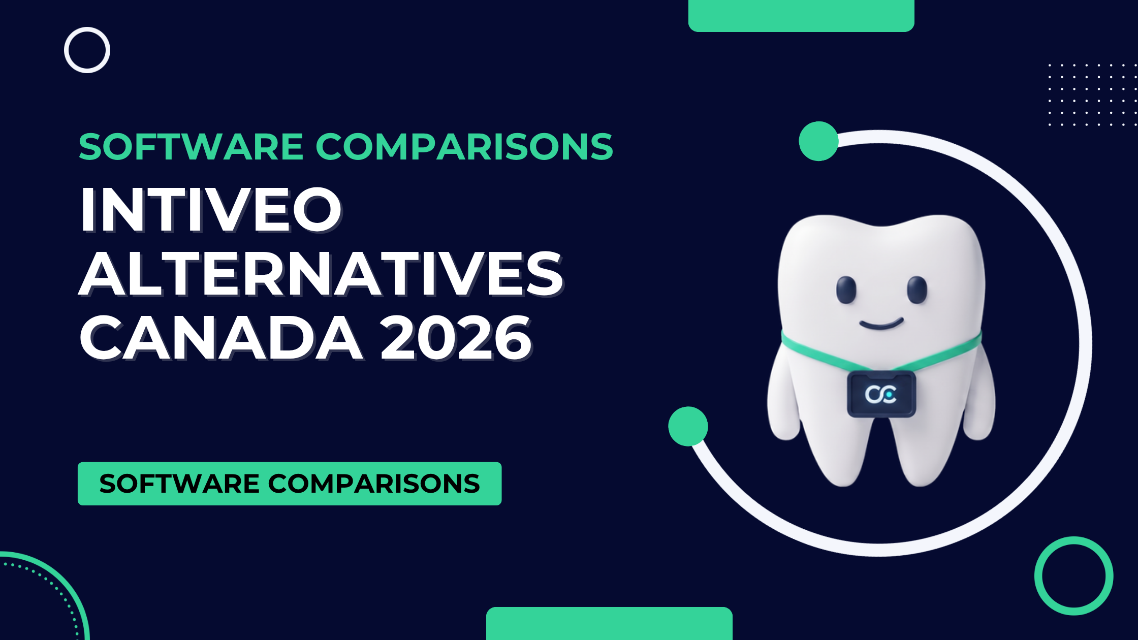 Intiveo Alternatives for Canadian Dental Clinics (2026)